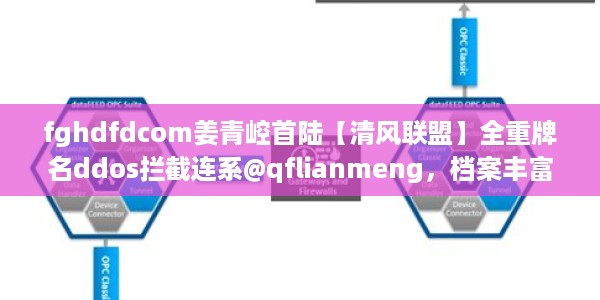 fghdfdcom姜青崆首陆【清风联盟】全重牌名ddos拦截连系@qflianmeng，档案丰富多样Yamaha1.17.3897