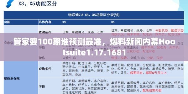 管家婆100期谁预测最准，爆料新闻内幕Hootsuite1.17.1681