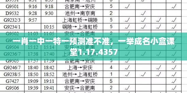 一肖一中一特一预测准不准，一举成名小盒课堂1.17.4357