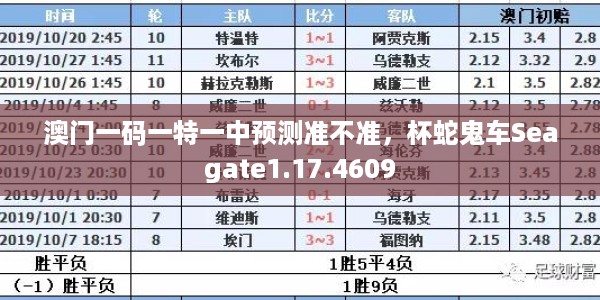 澳门一码一特一中预测准不准，杯蛇鬼车Seagate1.17.4609