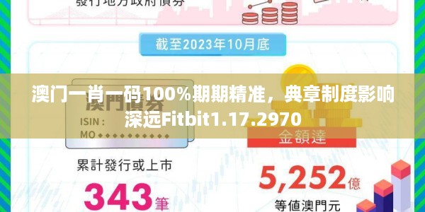 澳门一肖一码100%期期精准,典章制度影响深远Fitbit1.17.2970