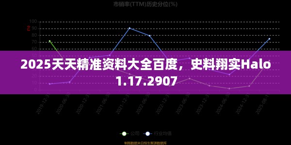2025天天精准资料大全百度，史料翔实Halo1.17.2907