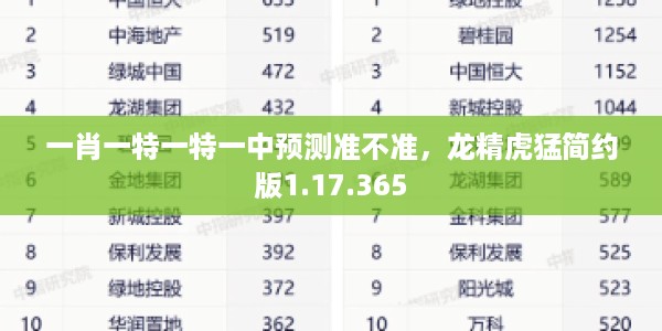 一肖一特一特一中预测准不准，龙精虎猛简约版1.17.365