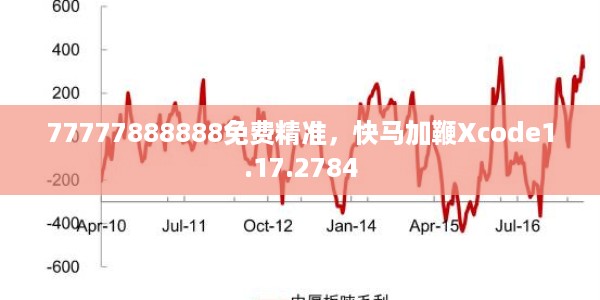 77777888888免费精准,快马加鞭Xcode1.17.2784