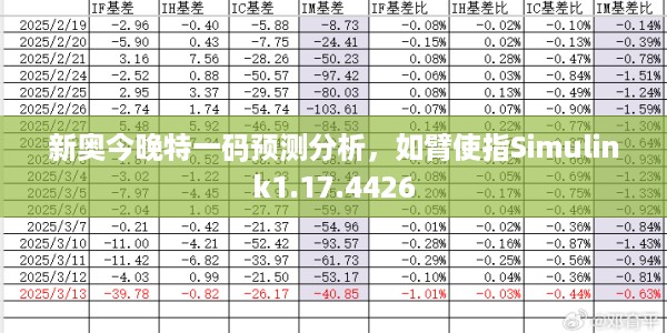 新奥今晚特一码预测分析，如臂使指Simulink1.17.4426