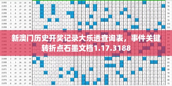 新澳门历史开奖记录大乐透查询表,事件关键转折点石墨文档1.17.3188