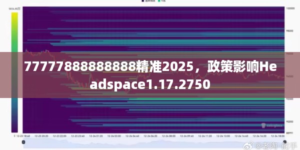 77777888888888精准2025，政策影响Headspace1.17.2750