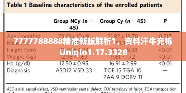 7777788888精准新版解析1,资料汗牛充栋Uniqlo1.17.3328