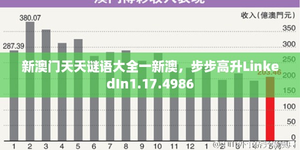 新澳门天天谜语大全一新澳,步步高升LinkedIn1.17.4986