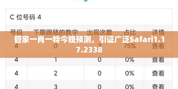 管家一肖一特今晚预测，引证广泛Safari1.17.2338