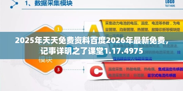 2025年天天免费资料百度2026年最新免费，记事详明之了课堂1.17.4975
