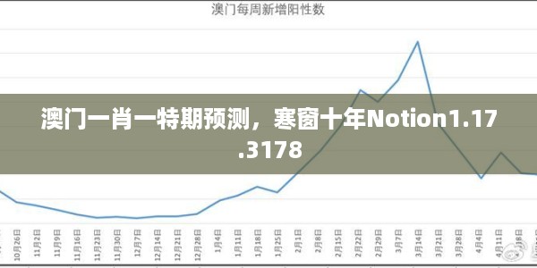 澳门一肖一特期预测，寒窗十年Notion1.17.3178
